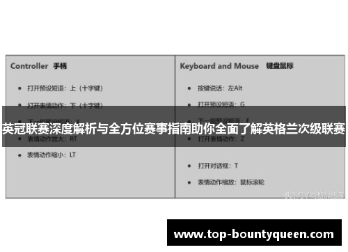 英冠联赛深度解析与全方位赛事指南助你全面了解英格兰次级联赛 英冠联赛深度解析与全方位赛事指南助你全面了解英格兰次级联赛