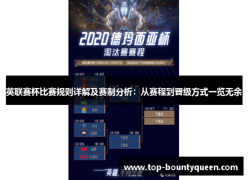 英联赛杯比赛规则详解及赛制分析：从赛程到晋级方式一览无余