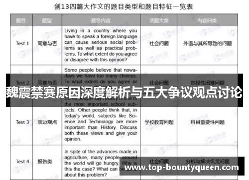 魏震禁赛原因深度解析与五大争议观点讨论